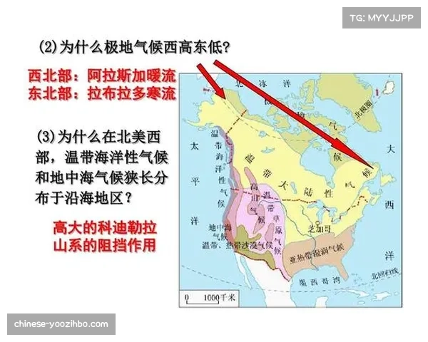 北美气候与赛程因素评估 欧洲强队梯队适应性稳定性分析